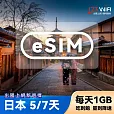 下載版 eSIM 日本5日吃到飽(每天1GB)