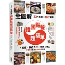 【全圖解】韓國點餐超簡單：22類美食x100+餐廳，從點餐、數位支付、外送&代訂，不懂韓文也能在地吃喝不踩雷