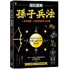 孫子兵法【超狂圖解】：一頁式簡報╳全局思考分析圖（附．作戰陣法&兵器甲胄圖鑑）
