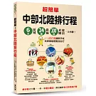 超簡單！中部北陸排行程：6大區域x 24條路線x200+食購遊宿一次串聯！1~2日行程讓新手或玩家都能輕鬆自由行