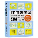 IT用語圖鑒：AI時代需要瞭解的信息技術相關詞彙256