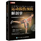 運動損傷預防解剖學