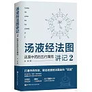 湯液經法圖講記2：還原中藥的五行屬性