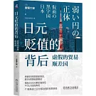 日元貶值的背後：虛假的貿易順差國