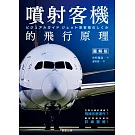 噴射客機的飛行原理-在飛行員的操縱下飛機怎麼運作？噴射客機系統的詳細圖解！ (電子書)