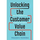 Unlocking the Customer Value Chain: How Decoupling Drives Consumer Disruption