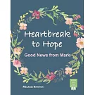 Heartbreak to Hope: Good News from Mark