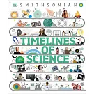 Timelines of Science