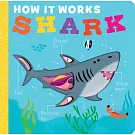 How It Works: Shark