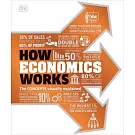 How Economics Works