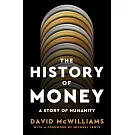 The History of Money: A Story of Humanity