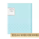 KOKUYO Pastel Cookie NOViTA-R收納資料夾 40枚-藍