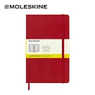 MOLESKINE 經典硬殼筆記本 -  L型/ 方格/ 紅