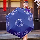 【雨之情】安全推防曬自動傘富貴 藍色