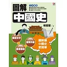 圖解中國史
