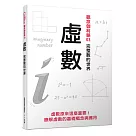 虛數：完整數的世界 觀念伽利略3