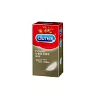 Durex杜蕾斯─超薄型 保險套(12入裝)