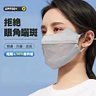 護眼角透氣口罩 臉部防曬/3D立體面口罩 灰色