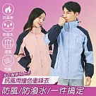 【KISSDIAMOND】防風防潑水撞色輕量衝鋒衣(KDFJ─1818) 3XL 男/藍