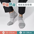 【Morino摩力諾】台製除臭襪─抑菌防臭條紋氣墊船襪─男女襪─足弓襪 ─L 淺灰