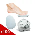 糊塗鞋匠 優質鞋材 S03 5mm前掌 批發專區 100雙