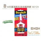 糊塗鞋匠 優質鞋材 N209 3M流量調節型液狀瞬間膠AD124 4g(1盒/入)