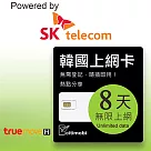 韓國上網卡 ─ 8天吃到飽(可熱點分享)