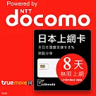 日本上網卡 ─ 8天吃到飽(可熱點分享)
