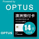 澳洲上網 ─ 14天18GB高速上網與通話預付卡(可熱點分享)