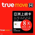 亞洲上網卡 ─ 多國8天吃到飽(可熱點分享)