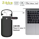 Zikko PowerBag PB10000 USB─C PD 行動電源─黑黑