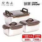 【CookPower 鍋寶】316不鏽鋼提把保鮮盒滿福3件組(7000ml+3500mlX2) EO─BVS70113511Z2