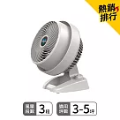 美國 VORNADO 沃拿多 3─5坪 渦流空氣循環機 530 W白色