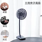 三用夾式風扇 夾扇/立扇/汽車用風扇 嬰兒車扇 (USB充電)藍色