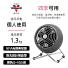 美國VORNADO沃拿多 摩登迷你復古扇 VFANMM19 (灰色) 灰色
