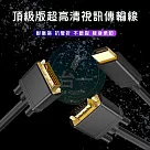 電腦螢幕傳輸線 HDMI線