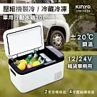 【KINYO】壓縮機車用行動冰箱 CRE-2055