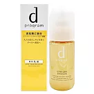 SHISEIDO資生堂 敏感話題 淨荳益生化粧水 125ml (百貨專櫃貨)