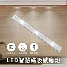 LED智慧磁吸感應燈 USB充電式燈條 附磁鐵貼片