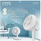 CHIMEI奇美8吋桌/立兩用循環扇 DF─08A0CT