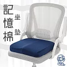 小樹屋─記憶棉加厚款曲線絨布坐墊