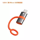 Mcdodo麥多多 飛鴿系列USB─A USB─C Lightning Micro USB OTG轉接頭 USB─C to Micro USB