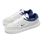 Nike 滑板鞋 SB Malor 男鞋 米白 藍 麂皮 入門款 休閒鞋 運動鞋 FV6064─100