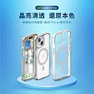 【Philips 飛利浦】Apple iPhone 15 磁吸式透明防摔強化保護殼 (DLK6116TS/96)