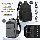 加密防盜 15.6吋 經典商旅雙肩背包 海關密碼鎖/防潑水/乾溼分離 電腦旅行包 商務灰