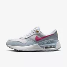 Nike Air Max Systm GS [DQ0284─113] 大童 休閒鞋 運動 復古 氣墊 緩震 麂皮 白藍粉