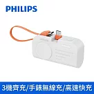 PHILIPS 飛利浦FunCube MINI 2 手錶磁吸多合一摺疊口袋行動電源 DLP2552─3色可選 (TypeC/Lightning任選) 2552C─Type C 白色