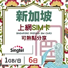 【無限全球通GLOBAL WiFi】新加坡上網SIM卡 6日方案 每日1GB降速吃到飽 新加坡網卡 4G高速上網SIM卡