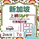 【無限全球通GLOBAL WiFi】新加坡上網SIM卡 7日方案 每日2GB降速吃到飽 新加坡網卡 4G高速上網SIM卡
