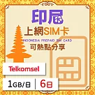 【無限全球通GLOBAL WiFi】印尼上網SIM卡 6日方案 每日1GB降速吃到飽 印尼網卡 4G高速上網SIM卡